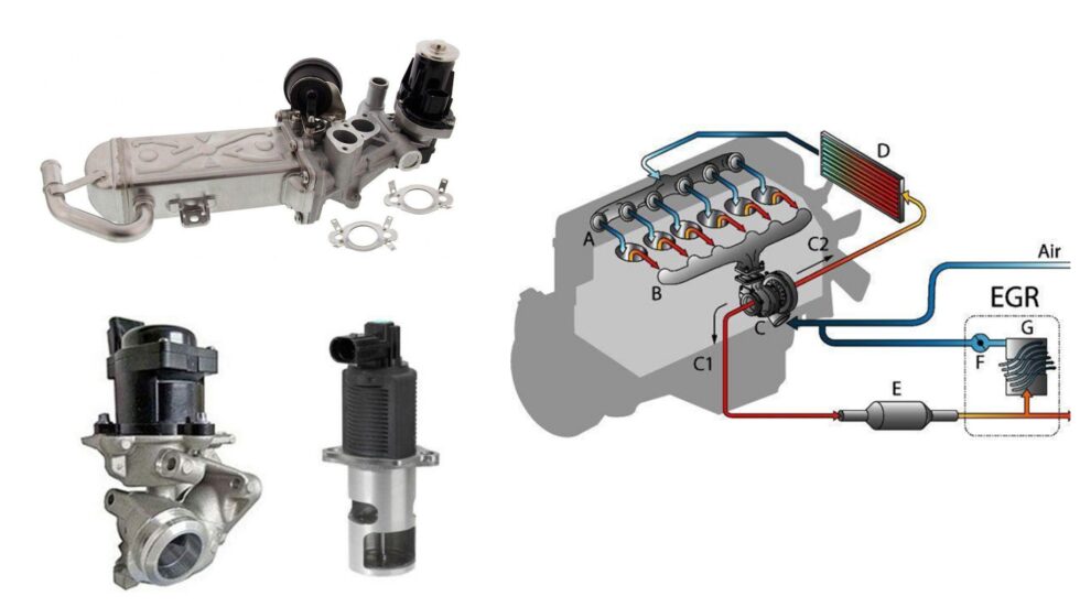 la-v-lvula-egr-exhaust-gas-recirculation-serviciosdelautomovilarca-es